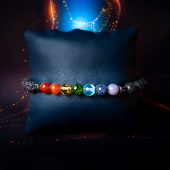 7 Chakras